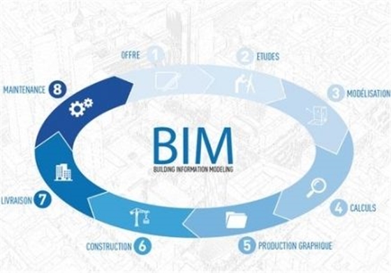 BIM在決策設(shè)計階段如何有效降低工程成本