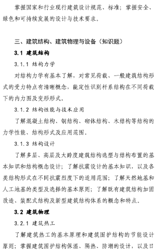 大事件！9門變6門！一級注冊建筑師考試大綱（21版）發(fā)布，2023年執(zhí)行！