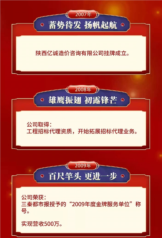 匠心億誠，十五悅起丨熱烈祝賀億誠公司成立15周年