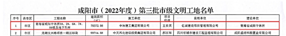 榮譽｜億誠管理監(jiān)理項目榮獲“咸陽市2022年度文明工地”榮譽稱號