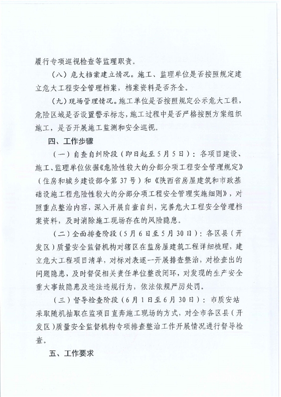 關于開展危險性較大的分部分項工程安全隱患專項排查整治行動的通知_02.png