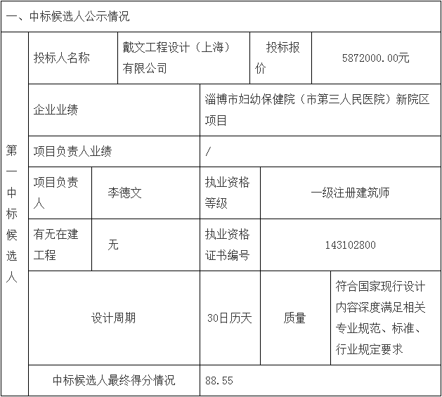 鄧州市婦幼保健院整體搬遷項目勘察、設(shè)計、監(jiān)理（第二標段：設(shè)計）