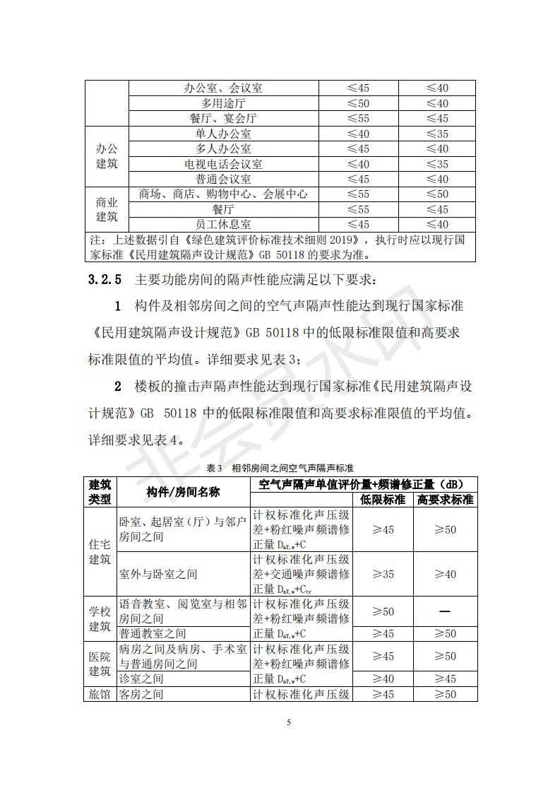 財政部 住房和城鄉(xiāng)建設(shè)部關(guān)于政府采購支持綠色建材促進建筑品質(zhì)提升試點工作的通知