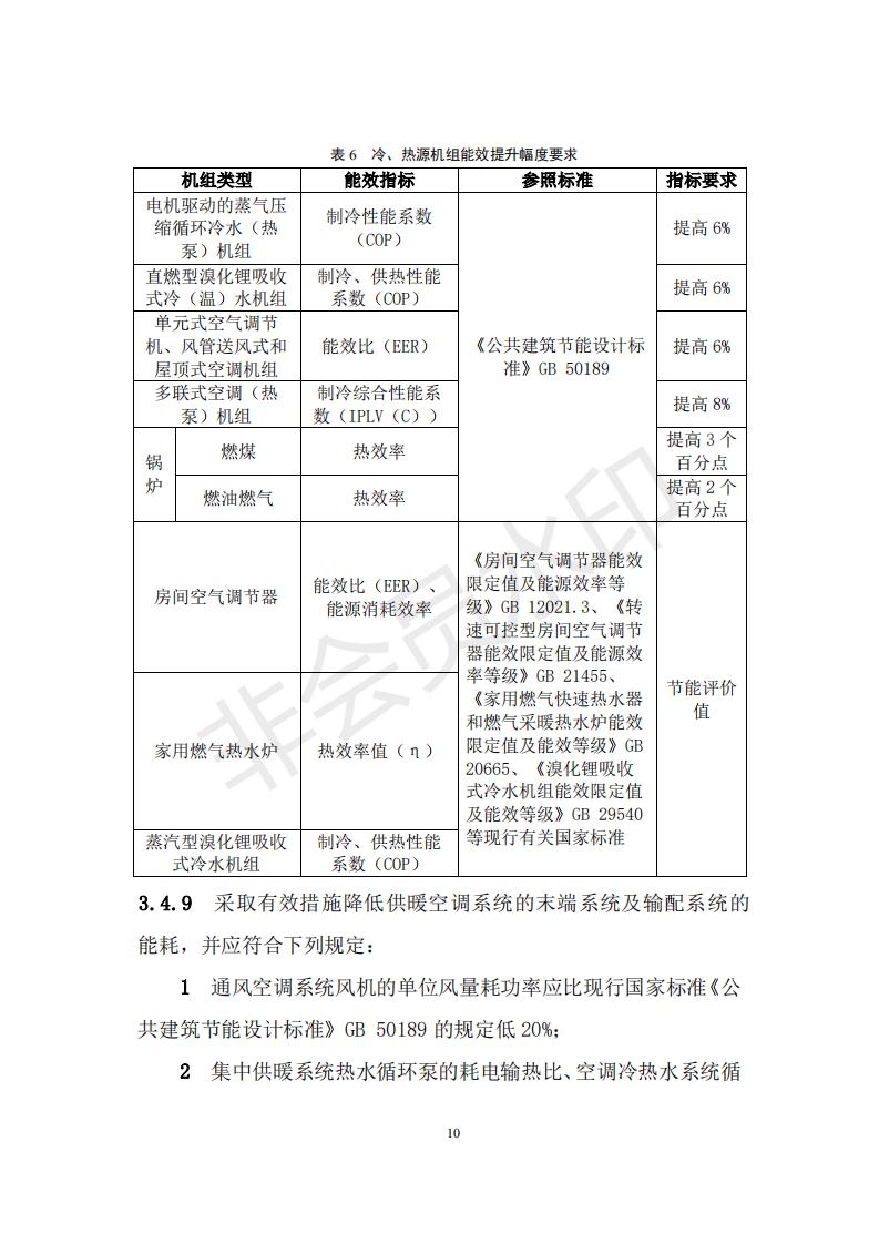 財政部 住房和城鄉(xiāng)建設(shè)部關(guān)于政府采購支持綠色建材促進建筑品質(zhì)提升試點工作的通知