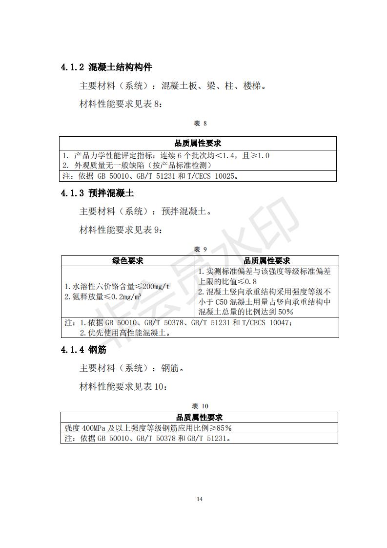 財政部 住房和城鄉(xiāng)建設(shè)部關(guān)于政府采購支持綠色建材促進建筑品質(zhì)提升試點工作的通知