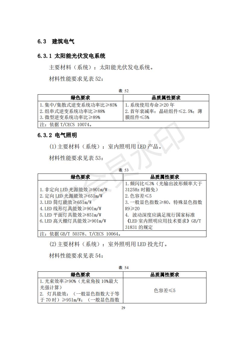 財政部 住房和城鄉(xiāng)建設(shè)部關(guān)于政府采購支持綠色建材促進建筑品質(zhì)提升試點工作的通知