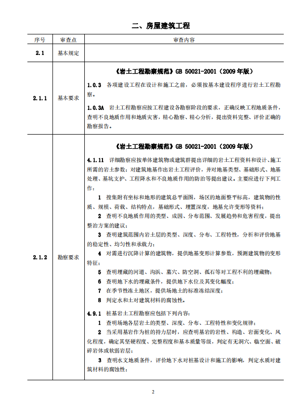 巖土工程勘察文件技術(shù)審查要點（2020版）