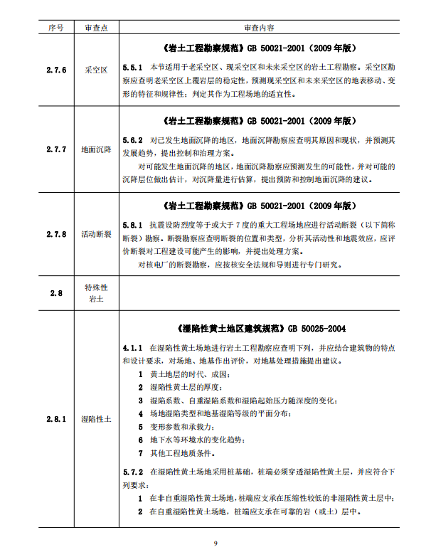 巖土工程勘察文件技術(shù)審查要點（2020版）