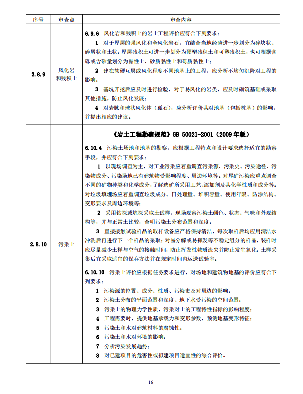 巖土工程勘察文件技術(shù)審查要點（2020版）