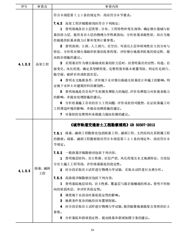 巖土工程勘察文件技術(shù)審查要點（2020版）