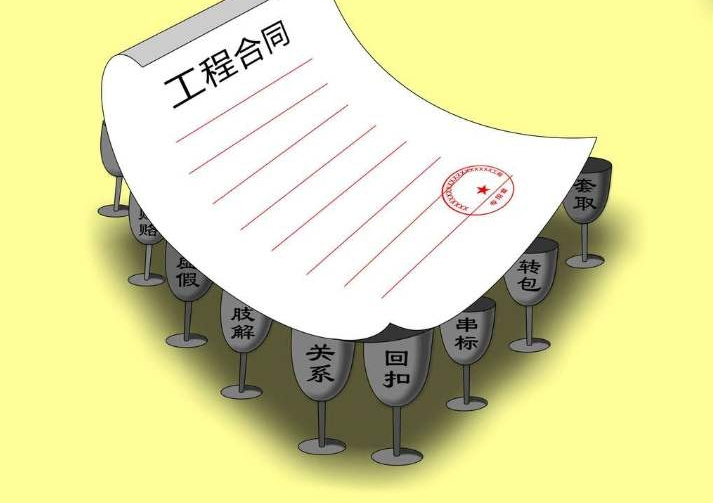 看了這個(gè)，搞懂工程合同價(jià)款調(diào)整！建議收藏！