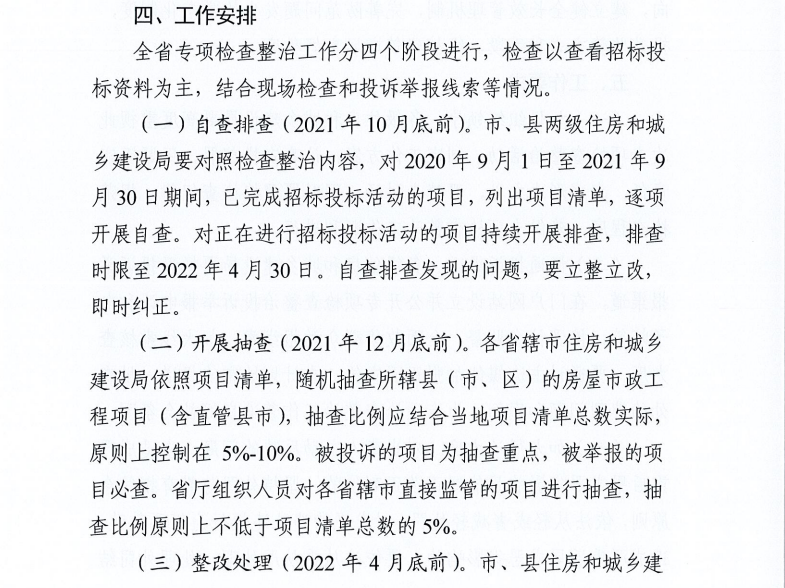 重磅！河南省住建廳發(fā)文專項(xiàng)整治建筑行業(yè)招投標(biāo)，重點(diǎn)檢查這些行為