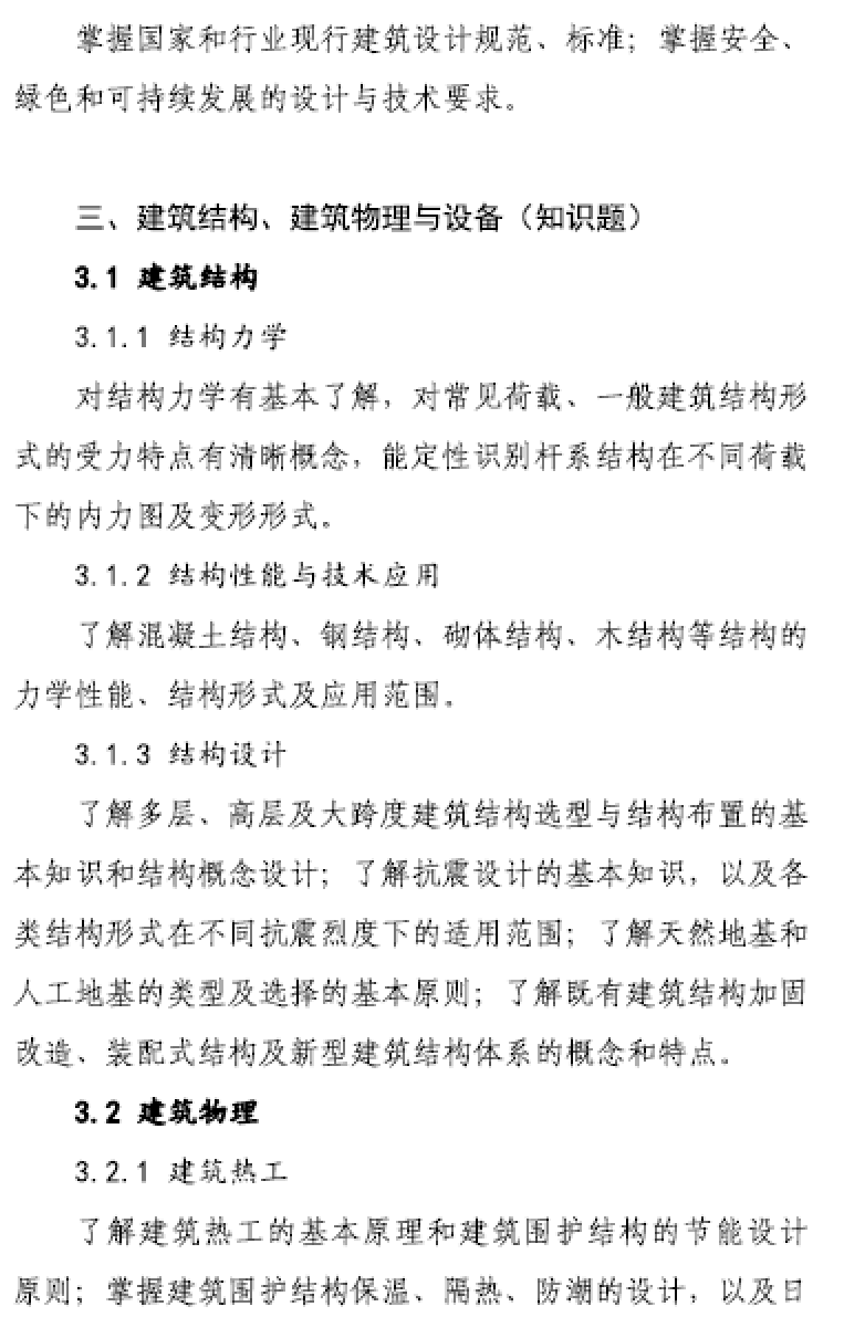 大事件！9門(mén)變6門(mén)！一級(jí)注冊(cè)建筑師考試大綱（21版）發(fā)布，2023年執(zhí)行！