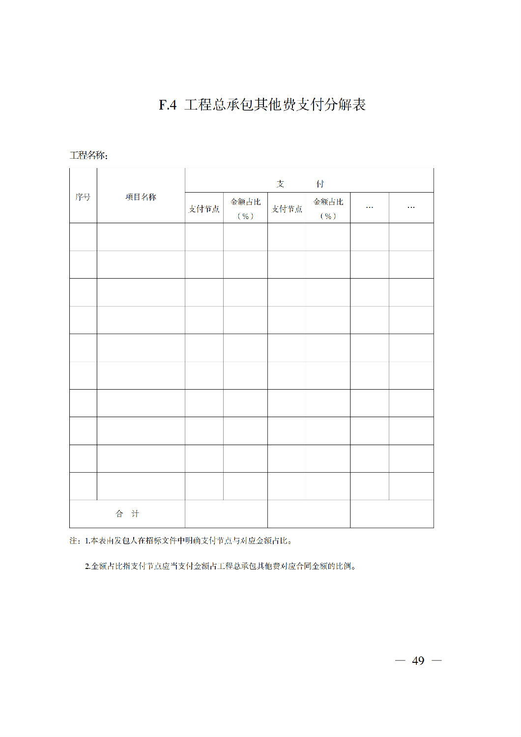 省住房城鄉(xiāng)建設(shè)廳關(guān)于印發(fā)《貴州省房屋建筑和市政基礎(chǔ)設(shè)施項(xiàng)目工程總承包計(jì)價(jià)導(dǎo)則》（試行）的通知（黔建建通〔2024〕34號(hào)）_50.png