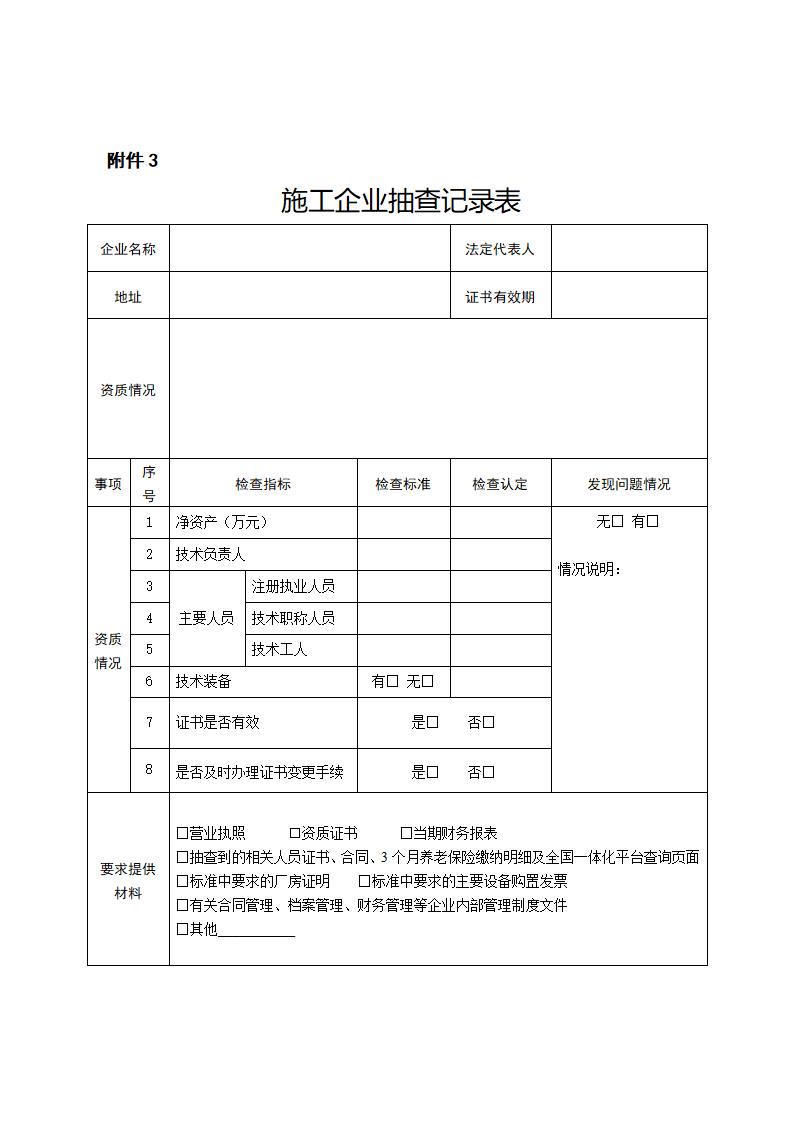 山東省住房和城鄉(xiāng)建設(shè)廳關(guān)于開展2024年度全省建筑市場“雙隨機、一公開”監(jiān)管檢查的通知_06.jpg