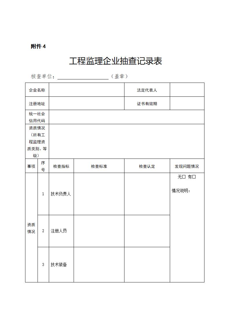 山東省住房和城鄉(xiāng)建設(shè)廳關(guān)于開展2024年度全省建筑市場“雙隨機、一公開”監(jiān)管檢查的通知_08.jpg