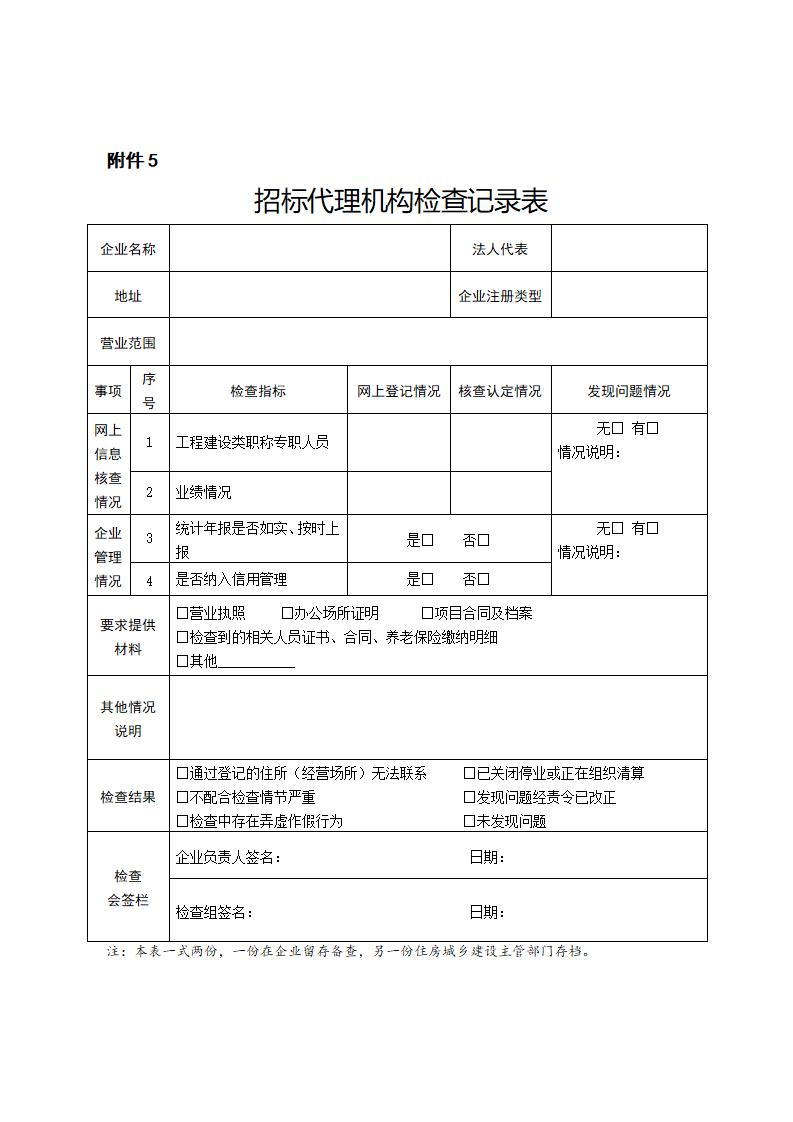 山東省住房和城鄉(xiāng)建設(shè)廳關(guān)于開展2024年度全省建筑市場“雙隨機、一公開”監(jiān)管檢查的通知_10.jpg