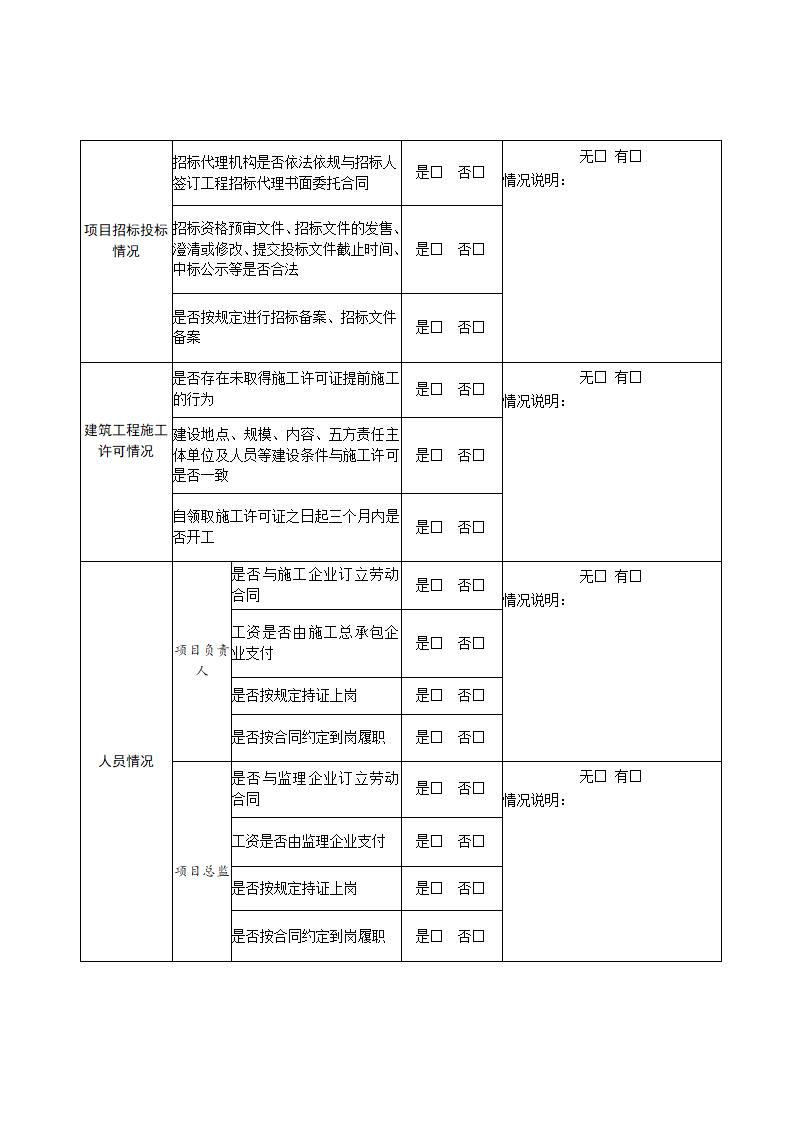 山東省住房和城鄉(xiāng)建設(shè)廳關(guān)于開展2024年度全省建筑市場“雙隨機、一公開”監(jiān)管檢查的通知_12.jpg