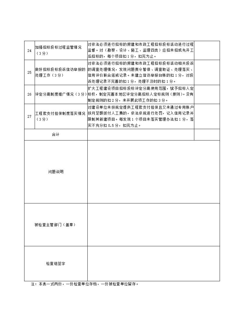 山東省住房和城鄉(xiāng)建設(shè)廳關(guān)于開展2024年度全省建筑市場“雙隨機、一公開”監(jiān)管檢查的通知_19.jpg