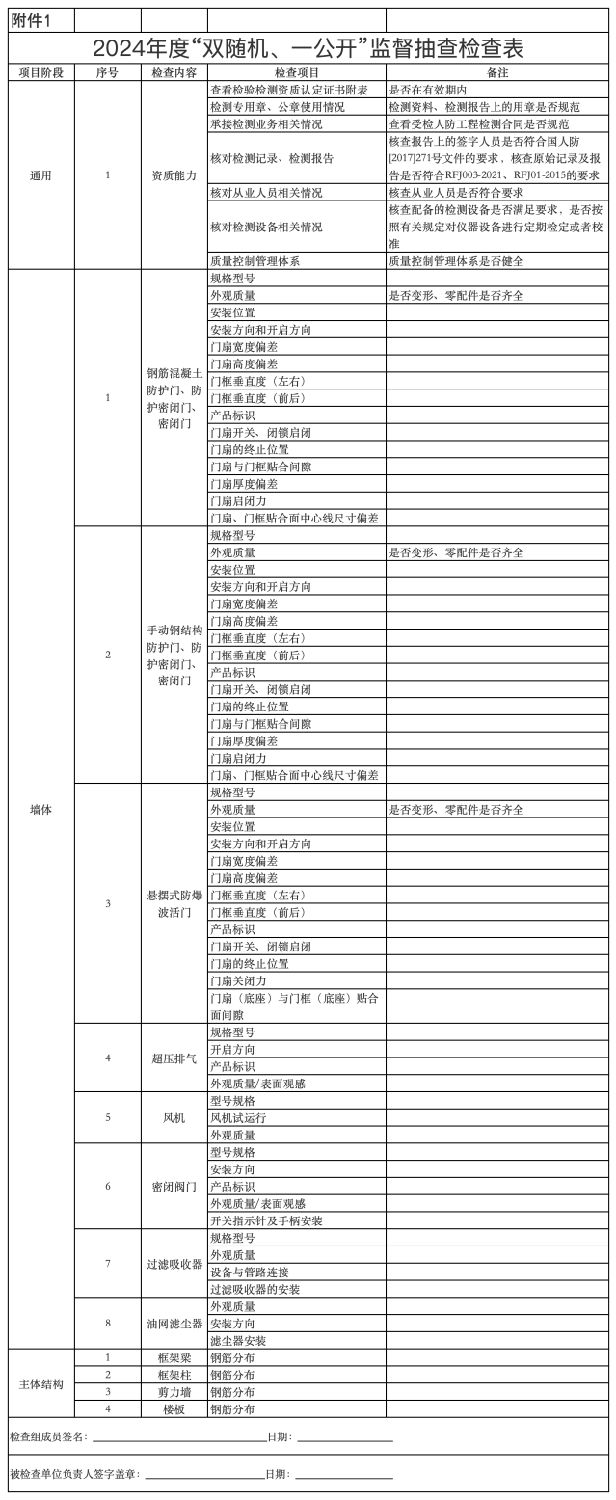 2024年度“雙隨機(jī)、一公開(kāi)”監(jiān)督.png